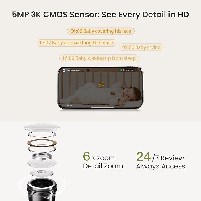 MONAI WiFi Baby Monitor with Camera and Audio, Covered-Face/Sleep/Cry Alerts, Virtual Safety Fence, AI-Powered Smart Baby Monitor with 3K FHD, Night Vision, Local Storage & Cloud Backup, No Fee