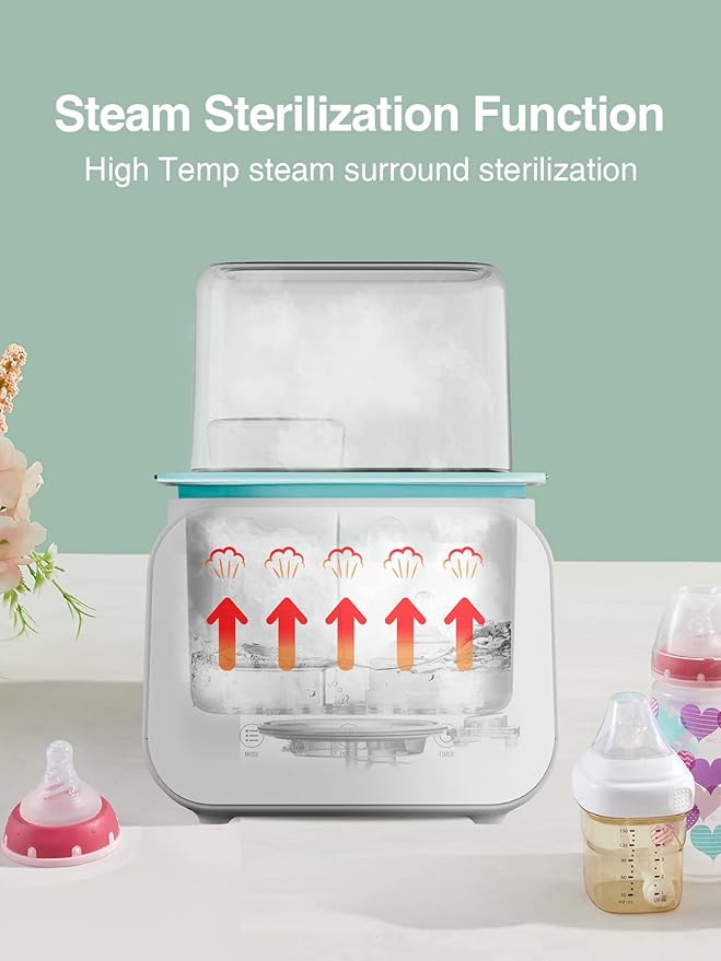 MOMYEASY Bottle Warmer, Fast Baby Bottle Warmer for Breastmilk Formula, 7-in-1 Food Heater&Breast Milk Defrost with LCD Display, Baby Formula Warmer for All Bottles with 24H Temperature Control