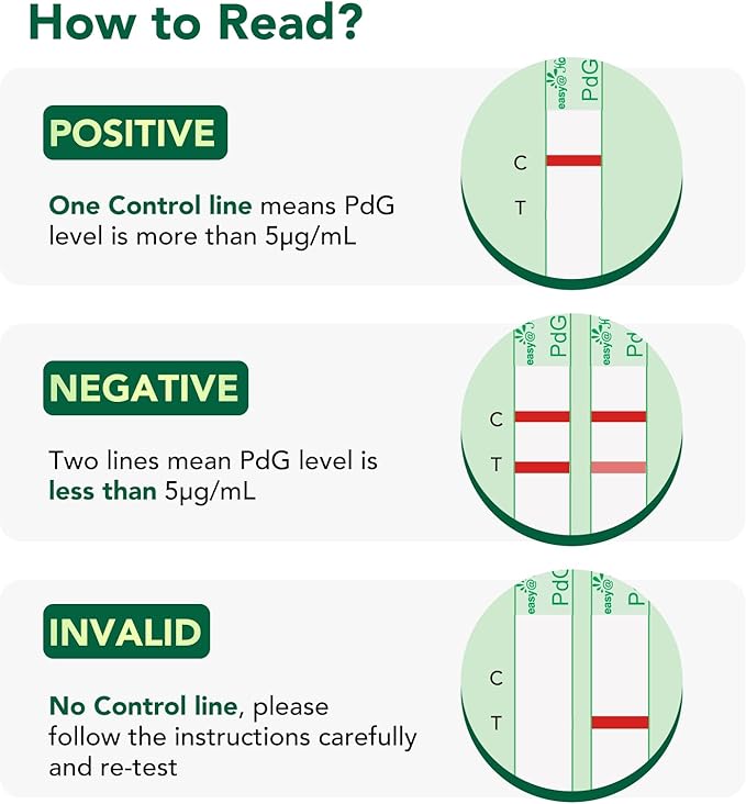 Easy@Home PdG Test Strips: 5 Pack - Track Ovulation Insights with Progesterone Urine Tests – at Home Fertility Test for Women with Premom Ovulation App - PdG (Pregnanediol Glucuronide) Tests
