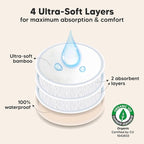 Organic Nursing Pads - 8 Washable Viscose Derived from Bamboo Breastfeeding Pads, Wash Bag, Reusable Breast Pads for Breastfeeding, Nipple Pads for Breastfeeding Essentials(Bare Beige, M 3.9")