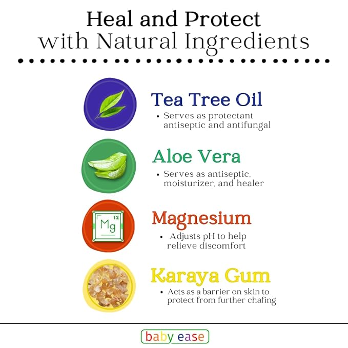 BabyEase - Diaper Rash Cream with Zinc Oxide and Aloe Vera - Recommended by Pediatricians and Pharmacists. Relief & Prevention, Hypoallergenic, Phthalate- & Paraben-Free Paste