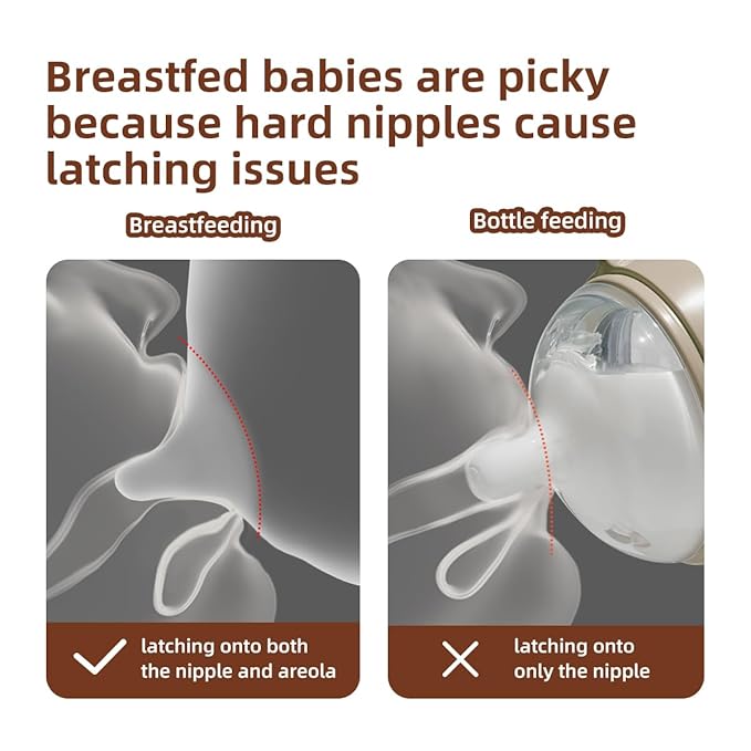 PPSU Natural Breast-Like Bottle with Nipple(10 Months+),10oz，2pack