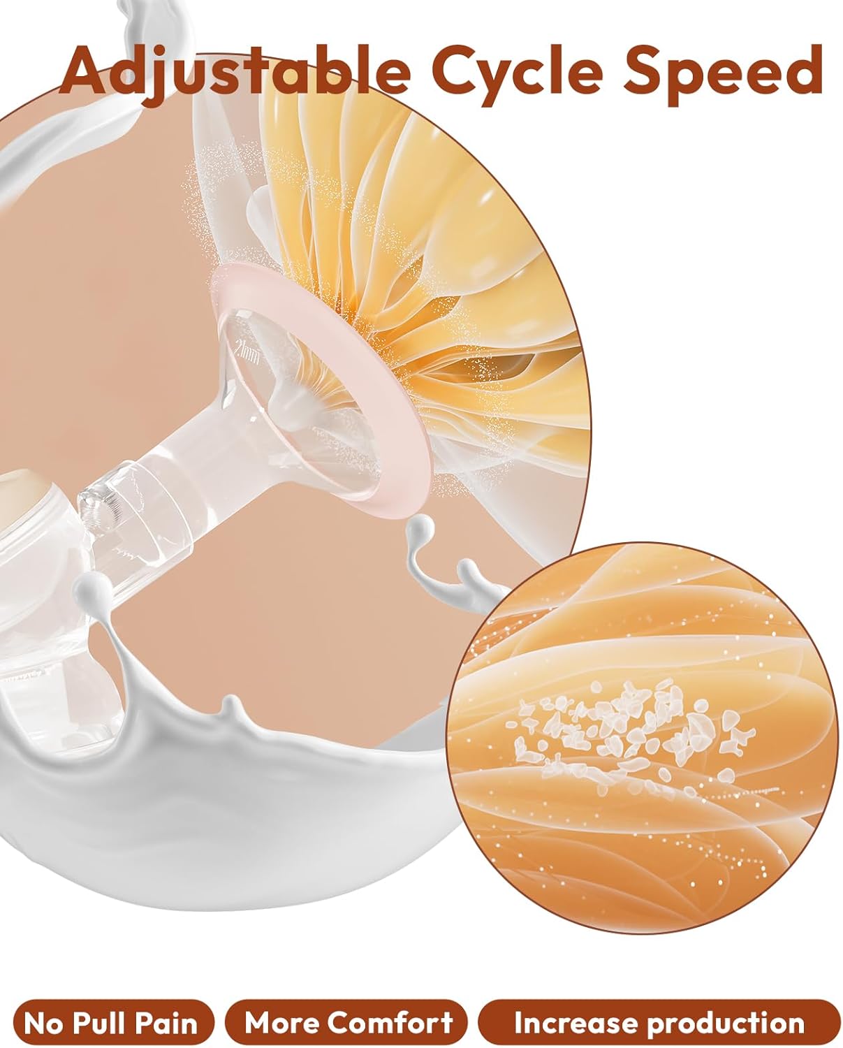 NCVI Electric Breast Pump 8116, Customizable Suction, Speed & Mode, 4400mAh Rechargeable Hospital-Grade Portable Pump with LED Display & Night Light, Quiet & Comfortable for Efficient Breastfeeding