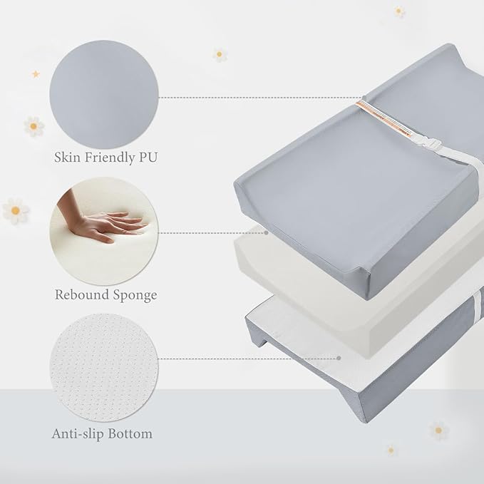 Baby Diaper Changing Pad, PU Compressed Waterproof Portable Wipeable Diaper Mat for Travel, Fits Dressers & Tables (Blue)