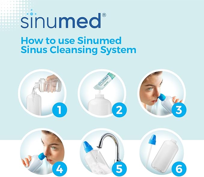 Sinus Rinse Kit, 30PK Nasal Rinse Packets with Saline, Squeeze Bottle, Alternative to Neti Pot, Helps with Allergy, Congestion, Cold Symptoms (30PK, Squeezable Bottle and Saline Only)