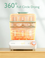 Momcozy 3 Layers Large Bottle Sterilizer and Dryer, Fast Sterilize and Dry, Universal Bottle Sterilizer for All Bottles & Breast Pump Accessories, Touch Screen & Auto-Off Bottle Sanitizer