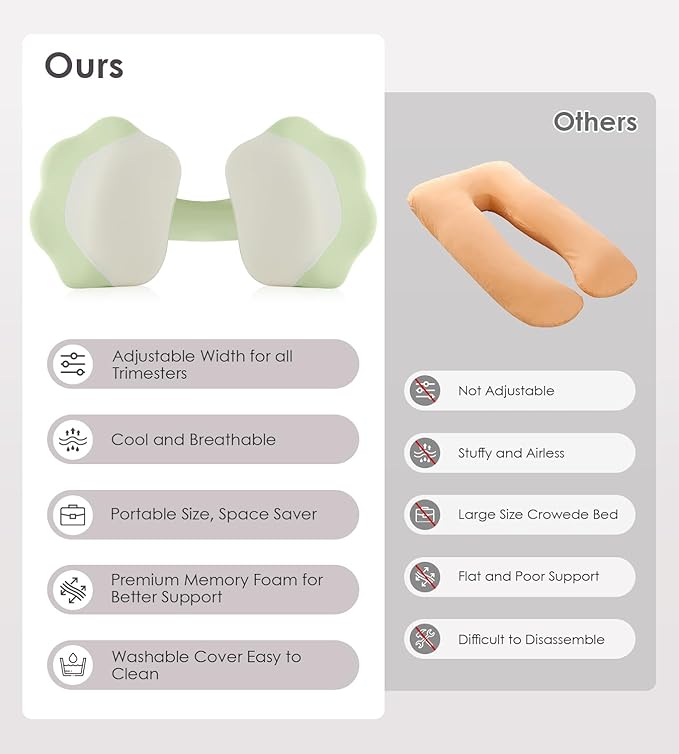 Pregnancy Pillows for Sleeping, Memory Foam Maternity Pillow Support for Back Belly HIPS, Adjustable Travel Wedge Pillow for Pregnant Women, Side Sleeping Pregnant Pillows with Cooling Pillowcase