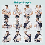Baby Carrier, 3-in-1 Baby Carrier Newborn to Toddler with Hip Seat (Ergonomic M Position) for 0-36 Month/7-45lbs, Adjustable Size for Enhanced Lumbar Support,Perfect for On-The-go, Dark Blue