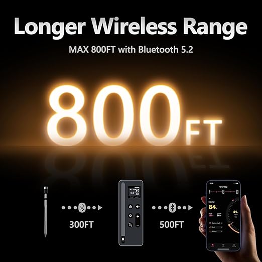 Wireless Meat Thermometer Digital 800FT Long Range Food Thermometer with Bluetooth Thinner Meat Probe for Remote Temp Monitoring of BBQ, Oven, Grill, Smoker, Air Fryer, iOS & Android App