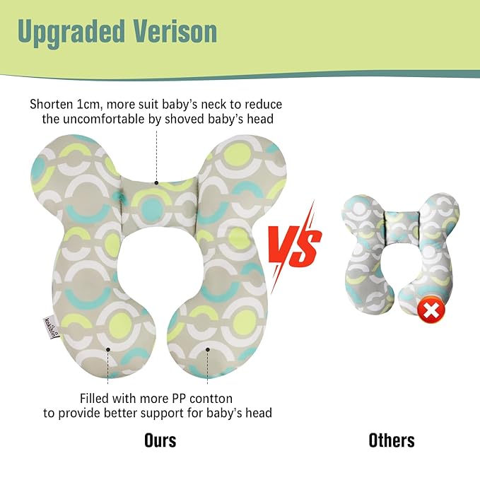 KAKIBLIN Baby Travel Pillow,Neck Pillows for Car Seat,Upgraded Baby Head Pillow,Toddler Head and Neck Support Pillow for Car Seat, Pushchair,Travel (Circle)