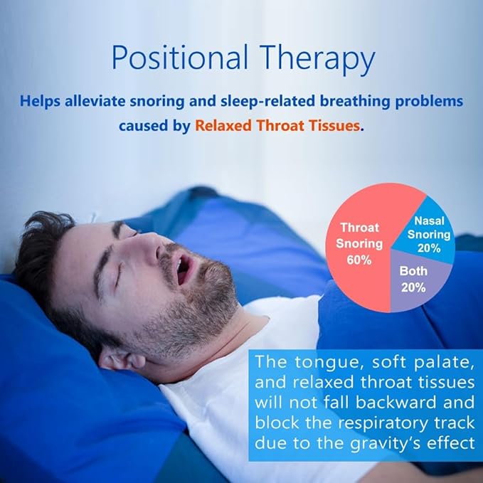 WoodyKnows Side-Sleeping Backpack, Sleep Position Trainer, alleviates snoring Caused by Throat Issues (Large 1 Pack)