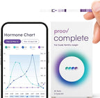 Proov Complete Fertility Monitor | at Home Lab-Quality Fertility Test Kit for Family Planning | Hormone Tracker for FSH, Estrogen Marker, LH, and Progesterone Marker | Ovulation Test Strips for Women