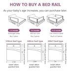 Lsbod Bed Rail for Toddlers,Baby Bed Rail Guard for Kids,Safety Side Bedrail for Twin,Double,Full,Queen,King Size Bed(1side 71" Lx27 H)