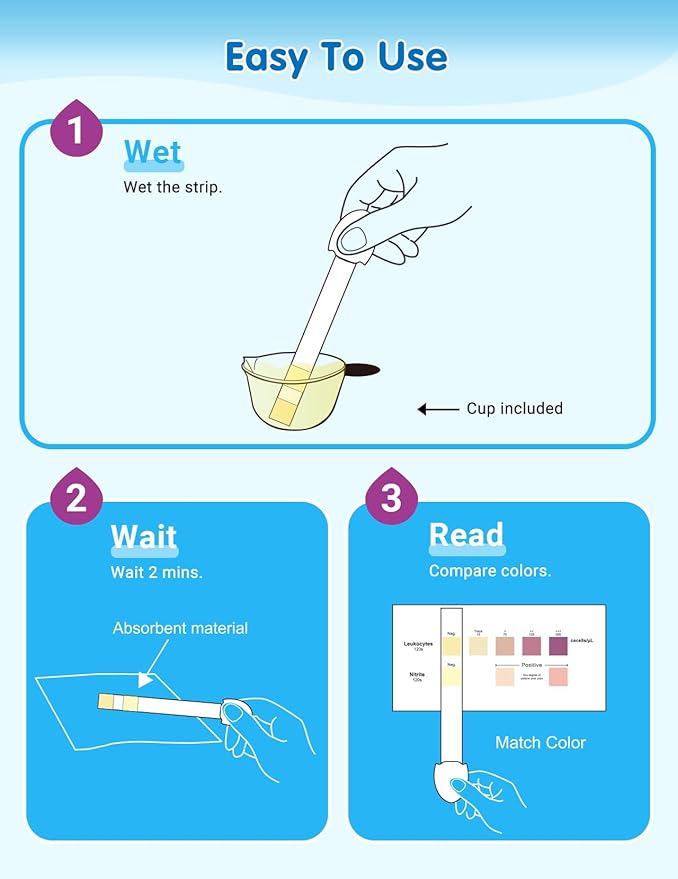 10 Pack UTI Test Strips, Urinary Tract Infection Test Kit for Women Men, Accurate Result in 2 Minutes, Monitor Bladder Health at Home, Clinically Tested, Easy to Grip, Individually Wrapped