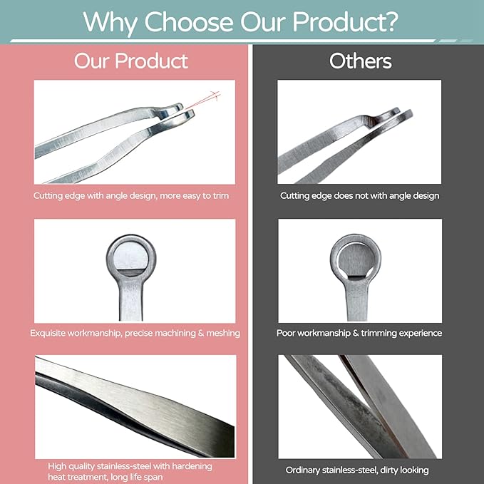 Nose Hair Trimming Cliper, Ear Hair Trimming Tweezers, Eyebrow Grooming Scissors, Stainless Steel, Safe Round-Headed