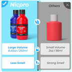 Nicpro Washable Paint for Kids, Kids Painting Set with 10 Paintbrushes, Palettes, Sponge, 6 Vibrant Colors 8.45oz, Non Toxic Washable Finger Paint for Toddlers Preschool Children Art Painting Supplies