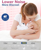 Electric Breast Pump - Lightweight, Portable, & Hands-Free with Baby Mouth Technology - BPA-Free, 4 Modes, 9 Levels - Elevate Your Breastfeeding Style with Mammanuwa S32