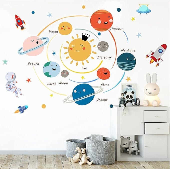 Space Planet Wall Decals Wall Stickers Kids,Cute Educational Wall Stickers for Daycare,Nursery,Playroom,Babyroom,Classroom,School.
