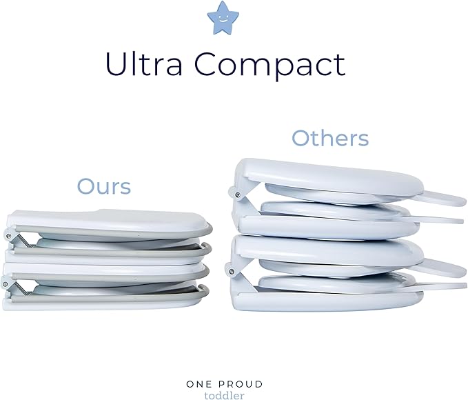 Premium Travel Potty Seat – Compact, Non-Slip, Made in USA Seat, No-Pinch Locking Hinges, Easy to Clean, Includes Machine-Washable Carry Bag