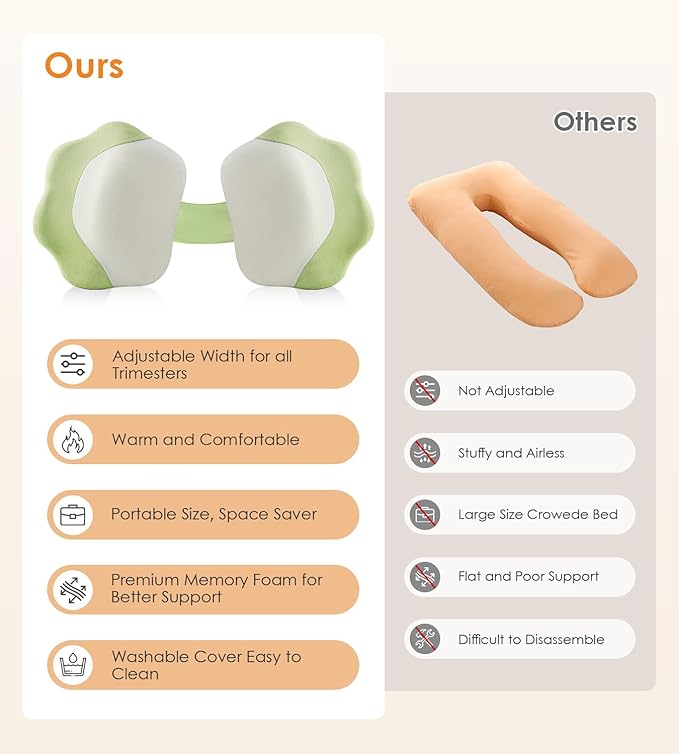 Pregnancy Pillows for Sleeping, Memory Foam Maternity Pillow Support for Back Belly HIPS, Adjustable Travel Wedge Pillow for Pregnant Women, Side Sleeping Pregnant Pillows with Velvet Cover