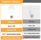 Plus Black Bedside Table Lamps Set of 2 - Bedroom Lamps with 3 Colors (3000K/5000K/4000K), Square Nightstand Lamp with USB C + A Charging Ports and 2 AC Outlets, Pull Chain Night Light for End Table