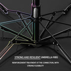 Clip-on Umbrella for Stroller Sunshade, Adjustable Steering Angle, Handle Included, Compact and Lightweight, Suitable for All Kinds of Strollers