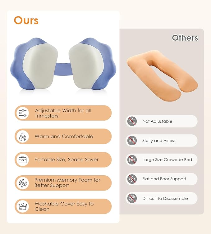 Pregnancy Pillows for Sleeping, Memory Foam Maternity Pillow Support for Back Belly HIPS, Adjustable Travel Wedge Pillow for Pregnant Women, Side Sleeping Pregnant Pillows with Velvet Cover