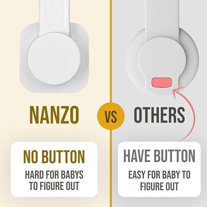 Toilet Locks Baby Proof (2 Pack) - Easy to Install, Use and Effective Toilet Baby Proofing