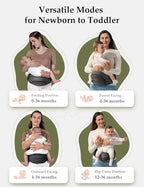 besrey Baby Hip Carrier, Adjustable Waist Belt Carrier, Ergonomic M Position Baby Hip Seat Carrie, Up to 44lb, Easy Fold Up, Infant Hipseat with Fanny Pack