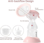 NCVI Electric Breast Pump 8782, Portable Hospital-Grade Double Pump with 4 Modes & 9 Levels, Anti-Backflow, Rechargeable Quiet Breastfeeding Pump for Efficient Comfortable Use at Home, Work or Travel