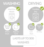 Hygge Sheets® Potty Training Pee Pads for Kids, Toddlers - 100% Waterproof, Non Slip Bed Wetting Pad for Twin Beds - Washable, Reusable Mattress & Sheet Protector - Soccer