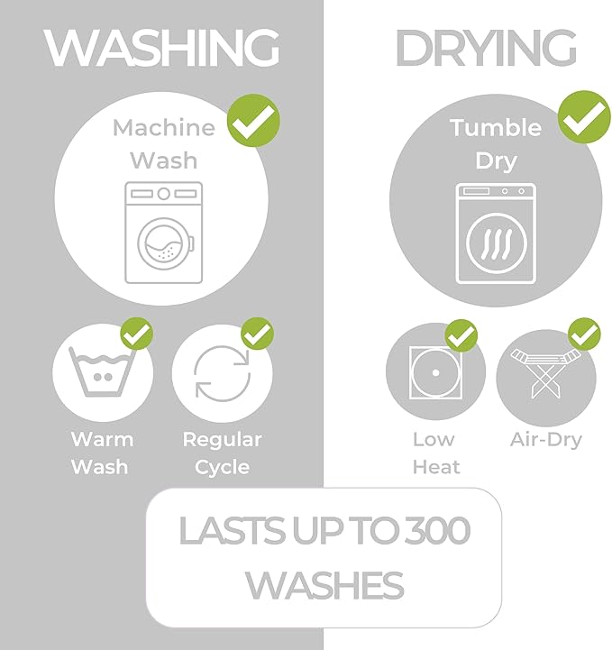 Hygge Sheets® Potty Training Pee Pads for Kids, Toddlers - 100% Waterproof, Non Slip Bed Wetting Pad for Twin Beds - Washable, Reusable Mattress & Sheet Protector - Soccer