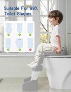 Potty Training Seat, Toddler Potty Training Toilet, Upgrade 2 In 1 Toddler Toilet Seat with Steps Stool Splash Guard and Anti-Slip Pad Soft Cushion, Potty Seats for Toddlers Baby Kids