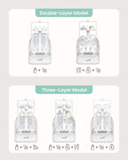 GROWNSY 3 Layers Large Capacity Bottle Sterilizer and Dryer, 45% Faster Electric Steam Sterilization, Universal Bottle Sterilizer for Baby Bottles, Breast Pump Parts, Glass & Plastic, Compact Design