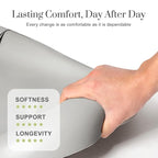 Wipe-Clean Changing Pad, Waterproof & Wipeable, Soft & Non-Slip Diaper Adjustable Safety Belt, Changing Pad for Dresser, Changing Table