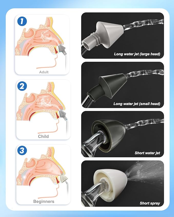 Nasal Irrigation System Electric Neti Pot Sinus Rinse Machine 200ml for Adults & Kids with 4 Nozzles & 30 Salts, USB-C Charge, Gentle Nasal Irrigation Device for Sinus Relief & Allergy（Gray）