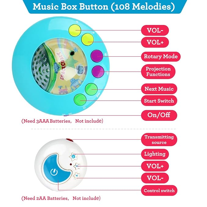 Baby Musical Crib Mobile with Hanging Rotating Toys, Remote Control, Lights Projector Function Music Box, Cartoon Rattles for Babies Boy Girl 0-24 Months, Newborn Sleep with 108 Melodies (Plane)