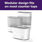 Philips AVENT Advanced Electric Steam Sterilizer, SCF291/00