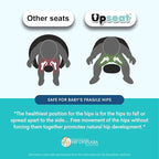 Upseat – The Original Ergonomic Baby Floor & Booster Seat with Tray, Developed with Physical Therapists for Upright Posture & Healthy Hip Development, 4–24 Months, Dishwasher-Safe Extra-Large Tray