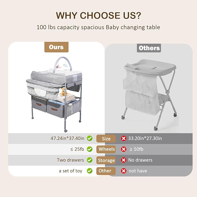 Baby Changing Table,Versatile Folding Changing Table,Waterproof/Foldable/Height Adjustable/Movable/with Silent Wheels/2 Drawers Diaper Changing Station,Mobile Nursery Organizer for Newborn Essentials