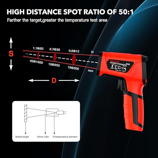 MESTEK Infrared Thermometer Temperature Gun, -40℉~3632℉, Non Contact Digital Laser Thermometer Gun Industrial Pyrometer 50:1 High Temp Thermometer with Color LCD Display, Adjustable Emissivity