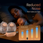 Upgraded Wearable Hands Free Breast Pump: D6 Portable Low Noise Breastfeeding Pumps with 3 Modes & 9 Levels & Memory Function | Leak-Proof Double-Seal Design | Strong Suction 15/17/21/25mm Flange