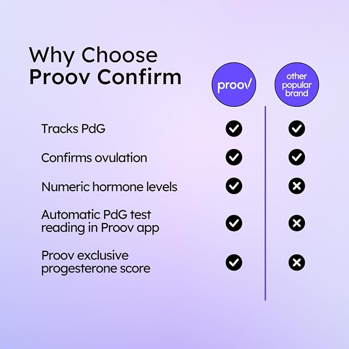Proov PdG Test Strips for Women - 10 Progesterone Test Strips - Confirm Successful Ovulation at Home - 2 Cycle Pack - Fertility Tracker - Compatible with Fertility, Pregnancy & Ovulation Tests