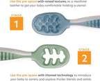 NumNum Baby Bowl & 2 Pack GOOtensils Baby Spoons, Suction Bowls for Baby 4+ Months, Extra Strong Non-Slip Suction, 100% Food-Grade Silicone, BPA-Free, Microwave & Dishwasher Safe (Green/Blue)