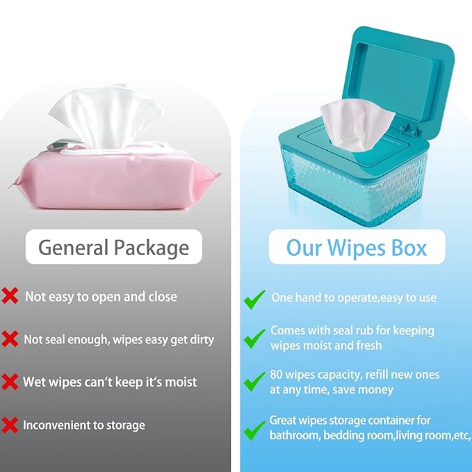 2 Pack Wet Baby Wipes Dispenser - Large Capacity Wipe Holder Seal-Designed Dust-Proof Wet Wipes Container Keep Diaper Wipes Fresh