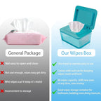 Wet Baby Wipes Dispenser - Large Capacity Wipe Holder Seal-Designed Dust-Proof Wet Wipes Container Keep Diaper Wipes Fresh
