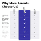 Portable Bottle Warmer for Travel - Instant Heating, Dishwasher Safe, 1°F Precise Temp Control, 30W Fast Charge, Long Battery Life, 17 Oz Capacity, Baby Milk Warmer for Breastmilk & Formula