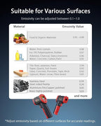 Wintact Infrared Temperature Thermometer Gun, Digital Non-Contact Laser Temp Gun Measuring Surface & Ambient Temperature for Kitchen Cooking Food Pizza Oven Grill Meat -58℉ to 1112℉