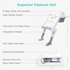 3-in-1 Potty Training Seat with Step Stool Ladder & Detachable Seat for Toddlers, Kids, Boys and Girls, Convertible Potty, Zero Assembly, Non-Slip, Splash Guard, Multi-Use, Portable