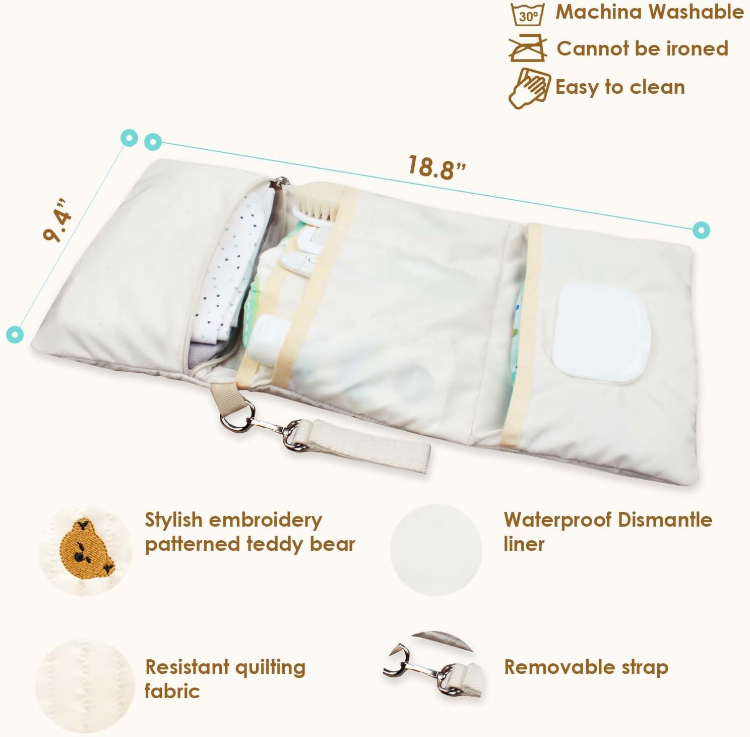 Baby Bag Organizer, Waterproof Mini Diaper Bag, Foldable Mom Travel Set, Diaper Organizer, with Gift for Baby Shower (Bear)